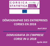 Démographie des entreprises corses en 2018