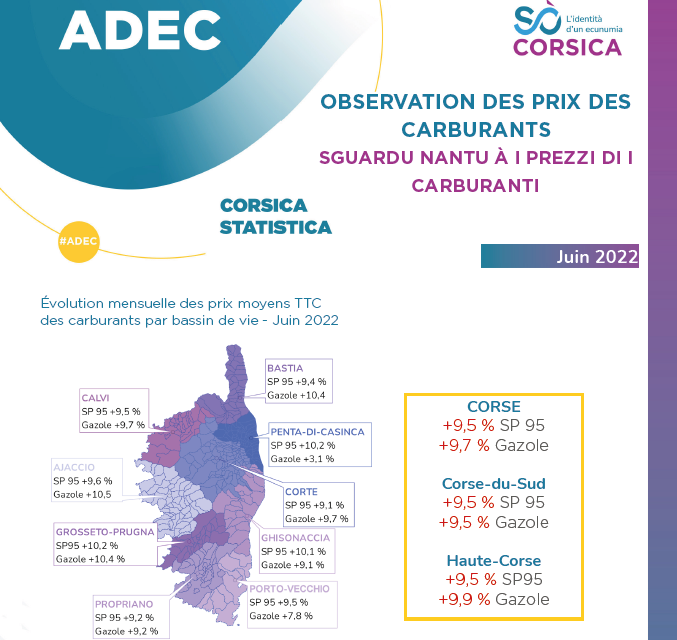 Observation des prix des carburants - Juin 2022